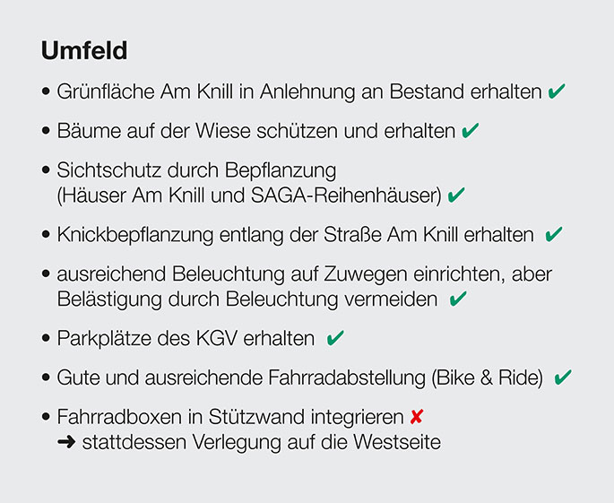  Umfeld der Haltestelle