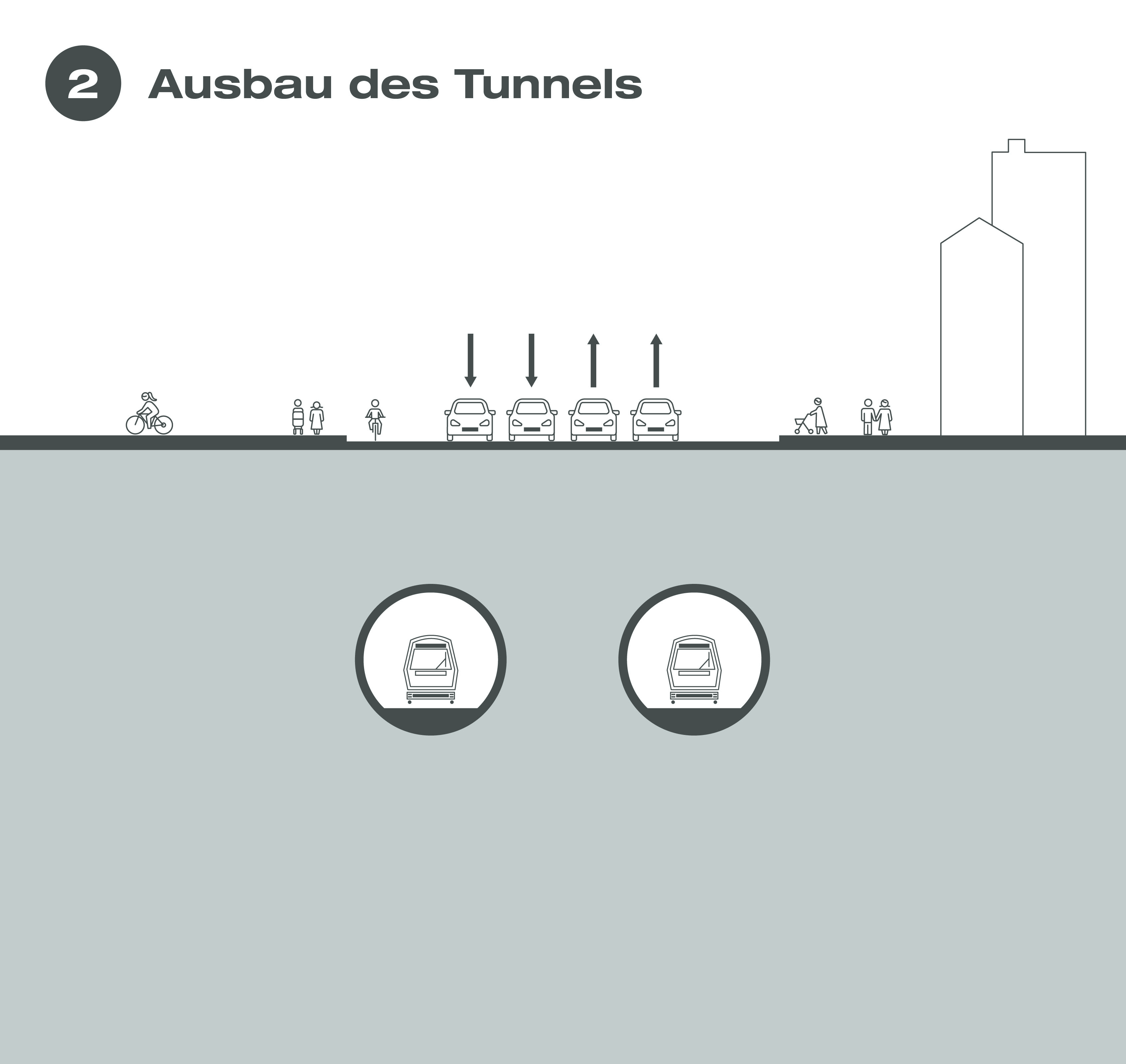 Grafik Geschlossene Bauweise: Schritt 2: Ausbau des Tunnels