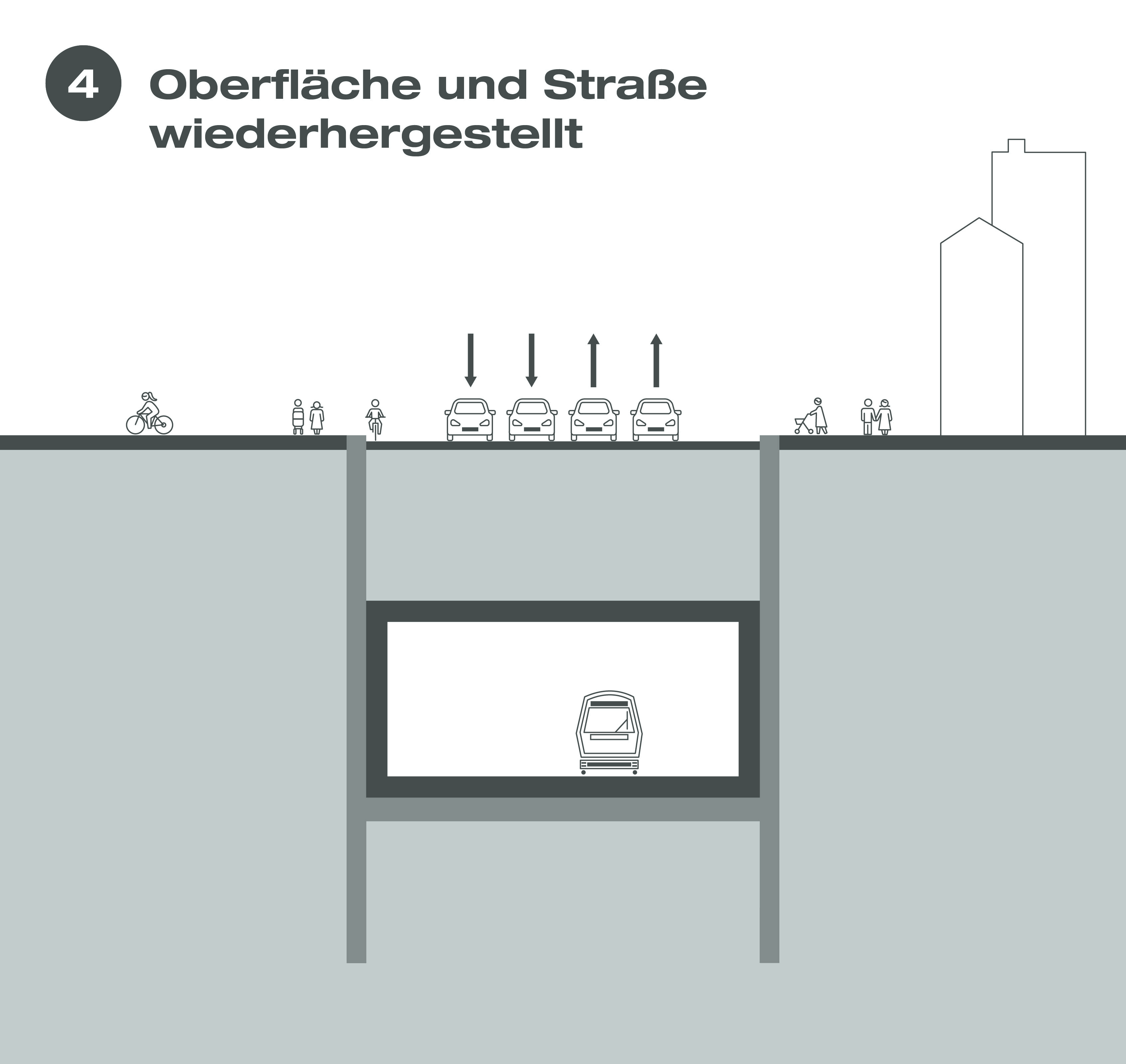 Grafik Halbseitige Bauweise: Oberfläche und Straße wiederhergestellt. 