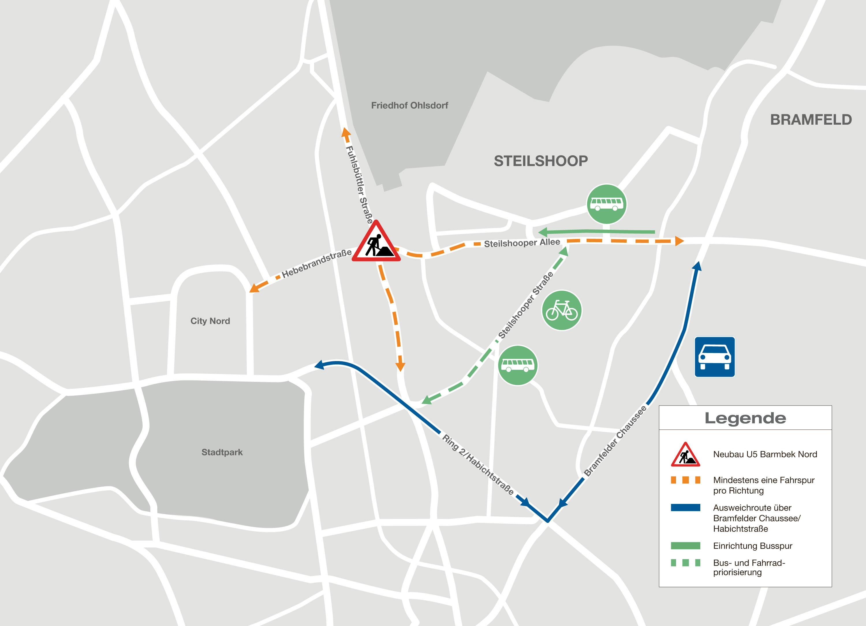 Grafik zeigt Anpassung der Verkehrsführung im Bereich Barmbek Nord