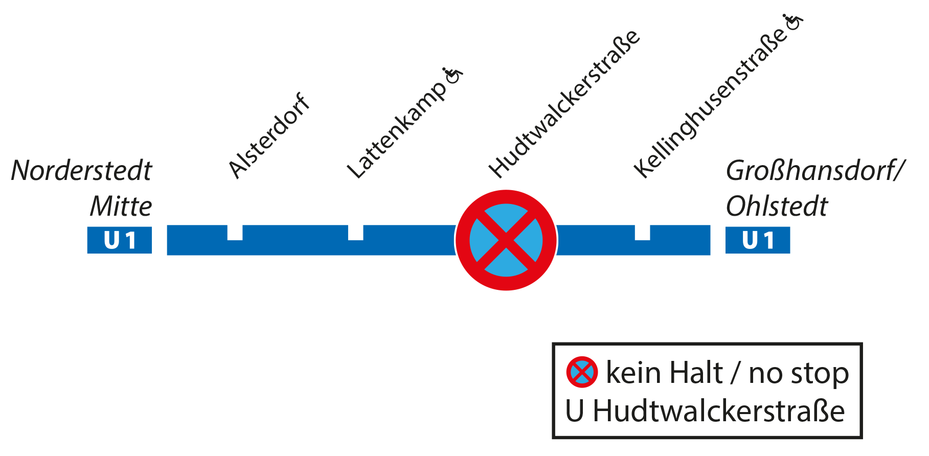 Grafik zeigt Sperrung der Haltestelle Hudtwalckerstraße