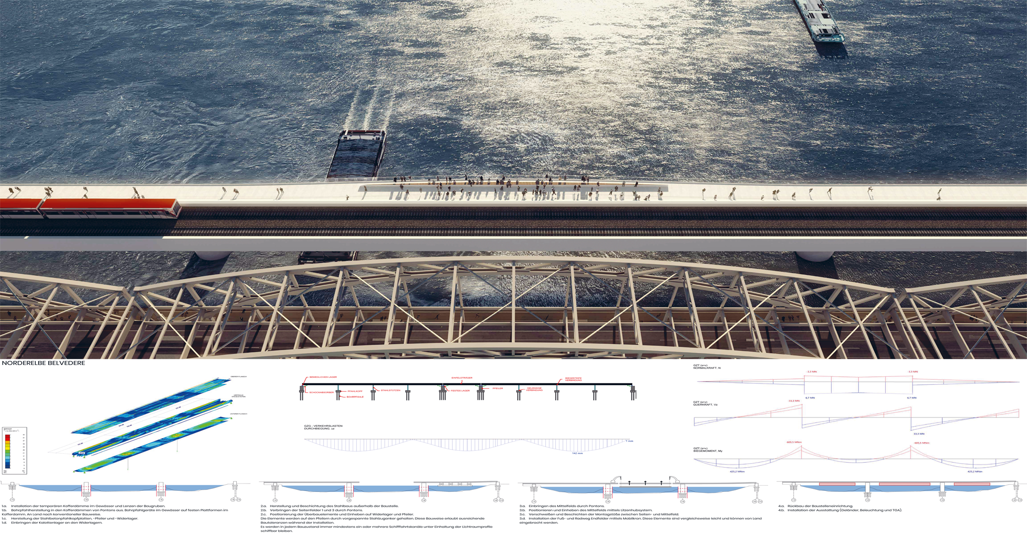 Brücke über die Norderelbe samt Bereich für Fußgänger*innen und Radfahrer*innen.