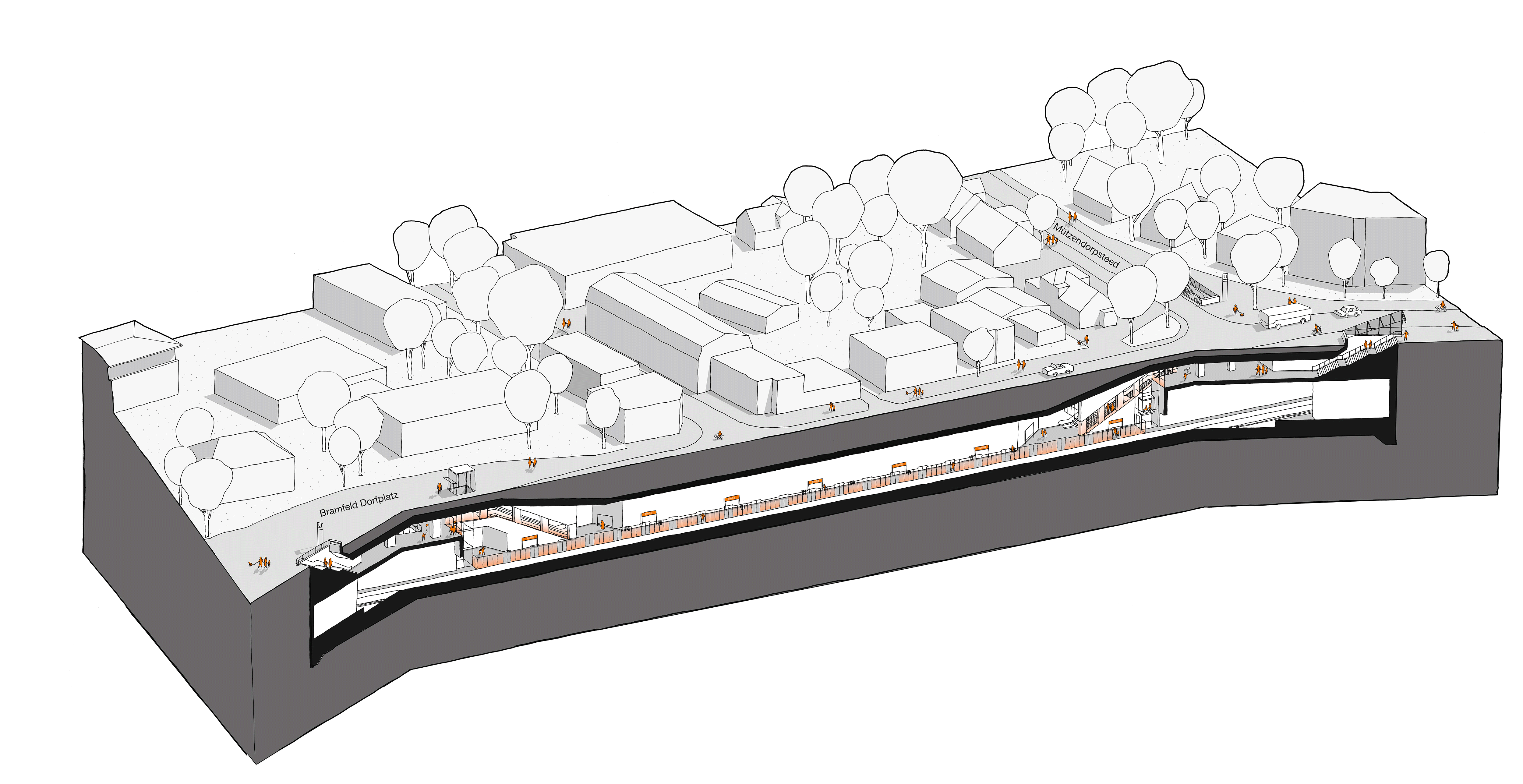 Grafik der geplanten Haltestelle U5 Bramfeld im Querschnitt: An der U5-Haltestelle Bramfeld liegen die Eingänge am westlichen Ende unter dem Bramfelder Dorfplatz nahe der Kreuzung Barmbeker Chaussee und am östlichen Ende in Höhe der Kreuzung Mützendorpsteed/Heukoppel.