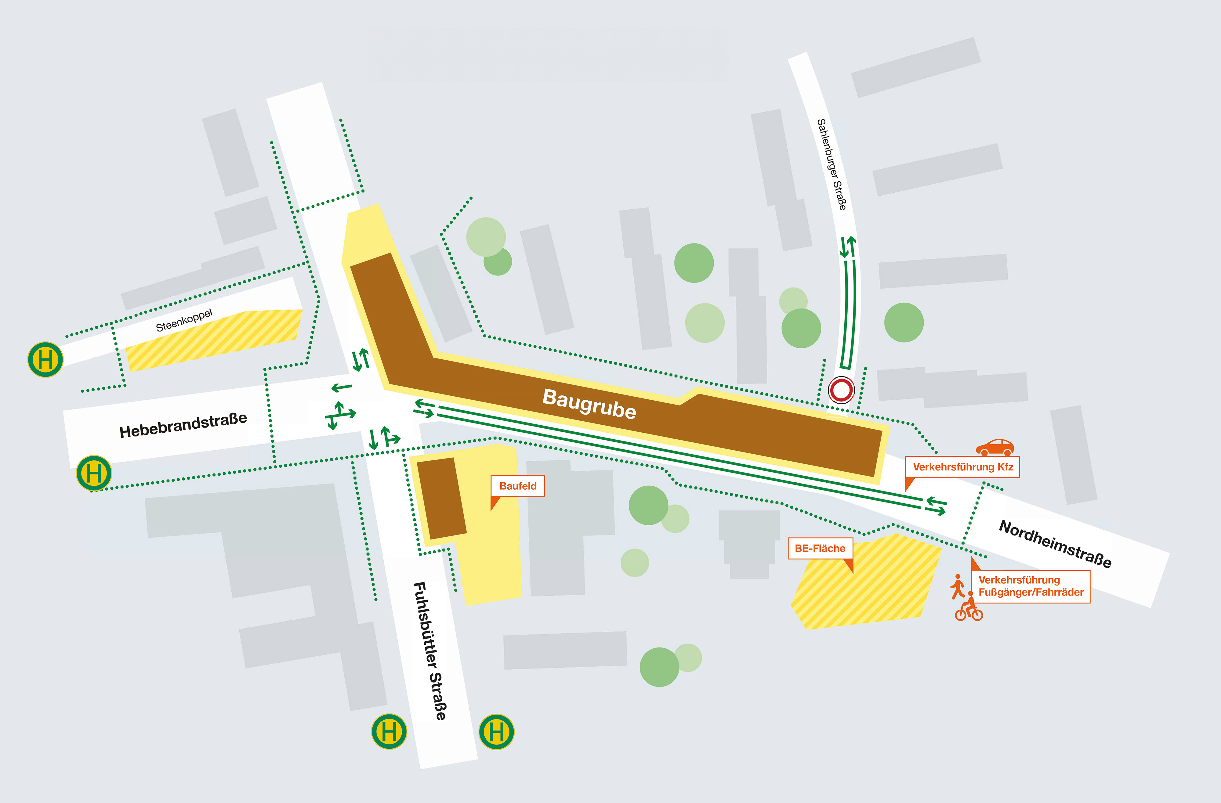 U5 Barmbek Nord - Verkehrsführung