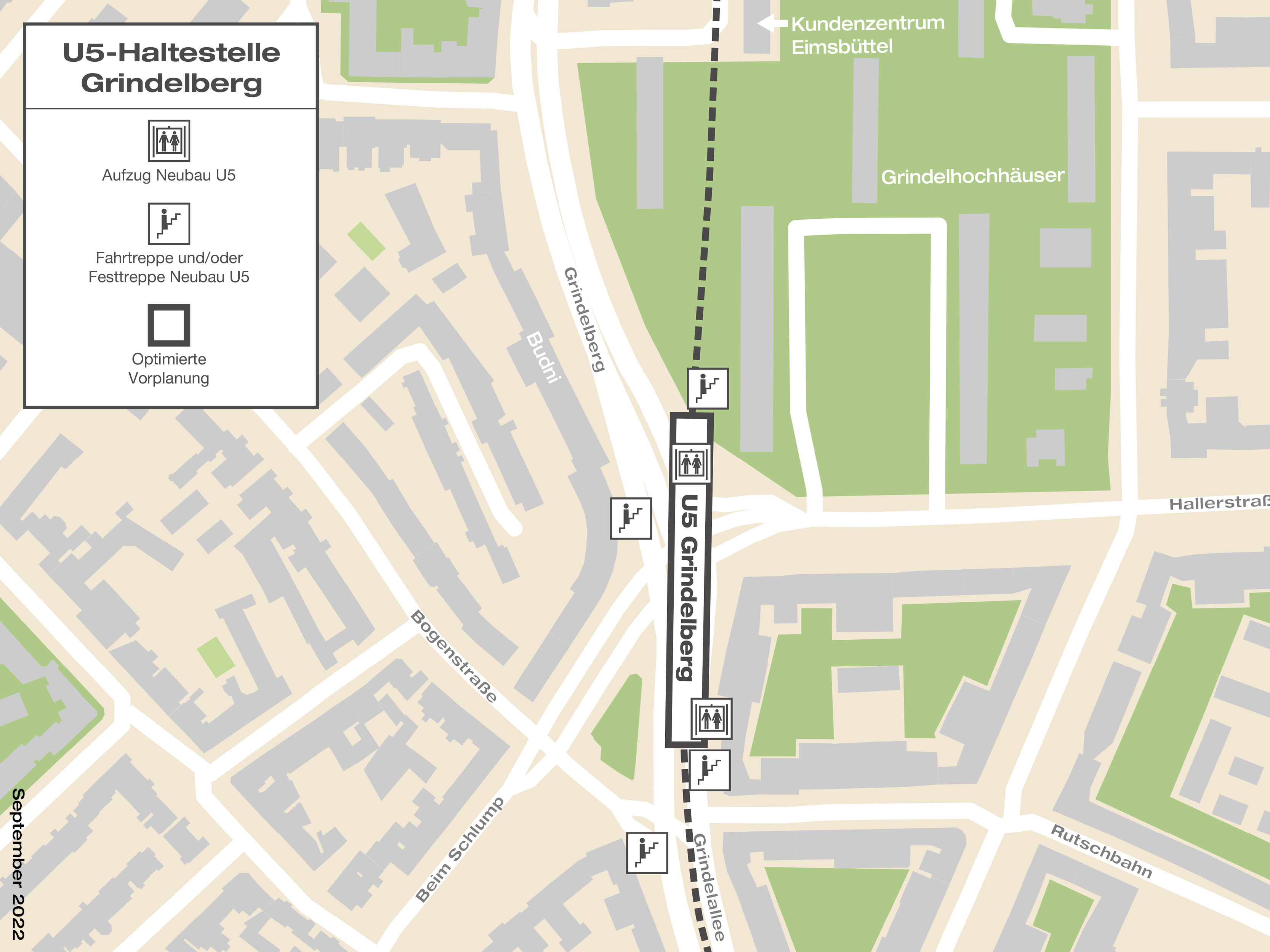 Grafik zeigt Lage von U5-Haltestelle Grindelberg unter der Grindelallee zwischen Rutschbahn und Hallerstraße. Ein Treppenaufgang Richtung Grindelhochhäuser, ein Aufzug auf die Grindelallee, sowie ein Treppenaufgang auf die andere Straßenseite. Auf der anderen Seite des Bahnsteigs: Treppenaufgang und Aufzug Richtung Grindelallee, Ecke Rutschbahn. sowie Ein Treppenaufgang Grindelallee, Ecke Bogenstraße.  ufzug