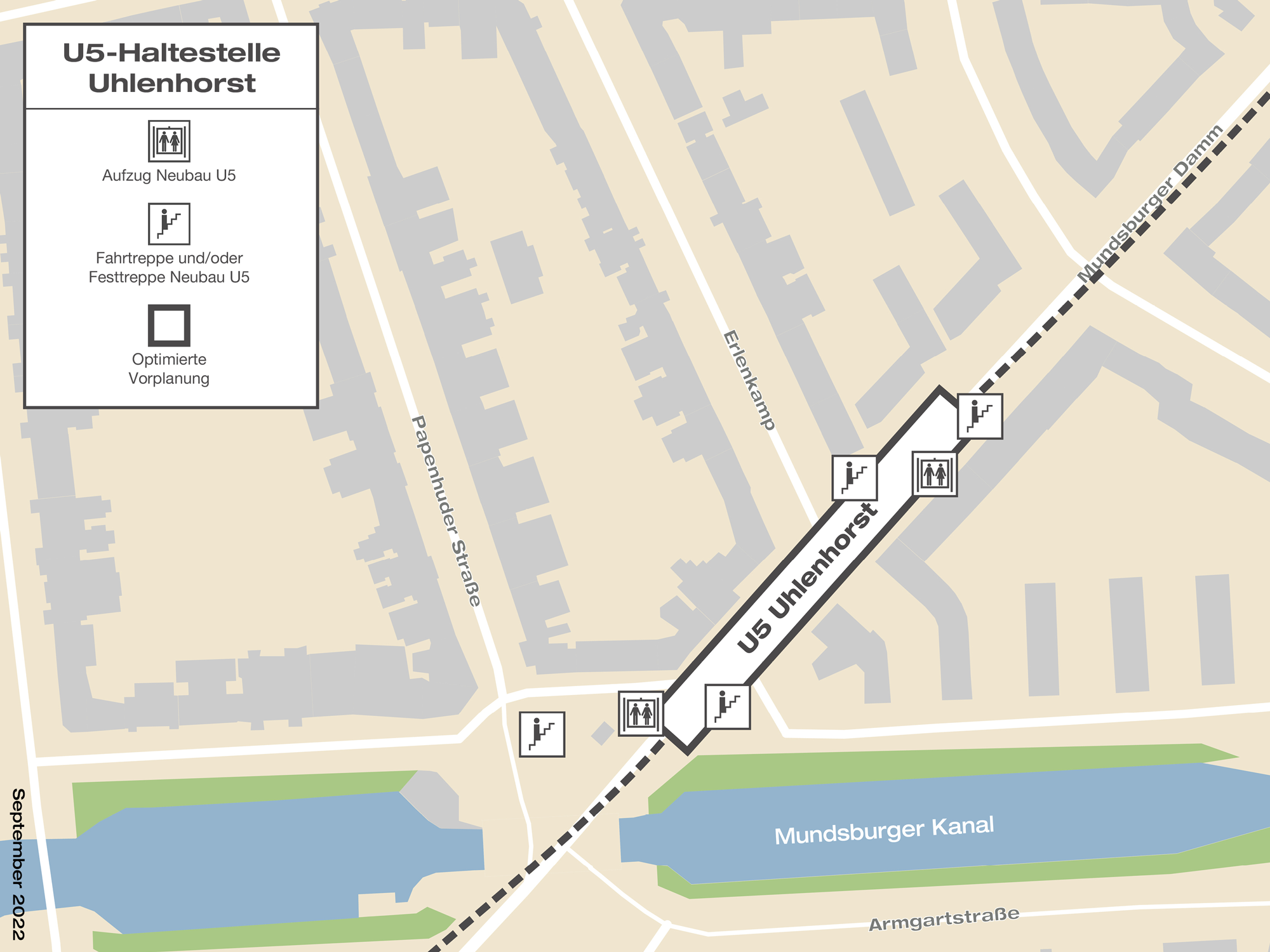 Diese Grafik zeigt die Lage und Zugänge der zukünftigen U5-Haltestelle Uhlenhorst. Sie liegt unterhalb des Mundsburger Damm. Am südlichen Ausgang wird es zwei Treppenaufgänge, sowie einen Aufzug auf Höhe der Hartwicusstraße/Papenhuder Straße geben. Am anderen Ende der Haltestelle zwischen den Querstraßen Immenhof und Erlenkamp wird es ebenso zwei Treppenaufgänge, sowie einen Aufzug geben. 