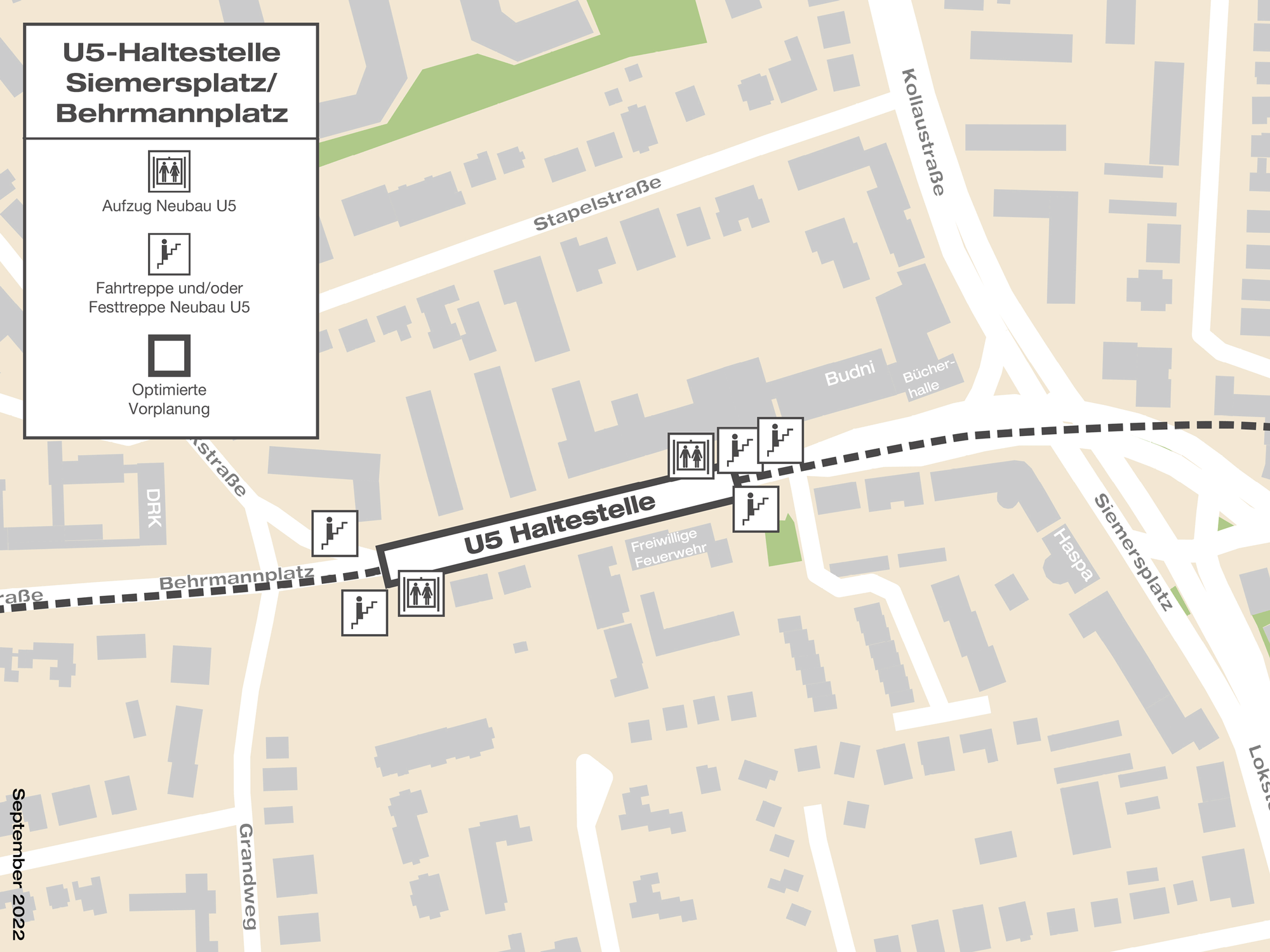 Grafik zeigt Lage und Zugänge der U5-Haltestelle Siemersplatz/Behrmannplatz. Sie liegt unterhalb der Vogt-Wells-Straße. Auf der westlichen Seite führen eine Treppe und ein Aufzug zum Behrmannplatz, auf der anderen Straßenseite eine Treppe auf die Greleckstraße. Am östlichen Ende der Haltestelle 4 Zugänge auf die Voigt-Wells-Straße.