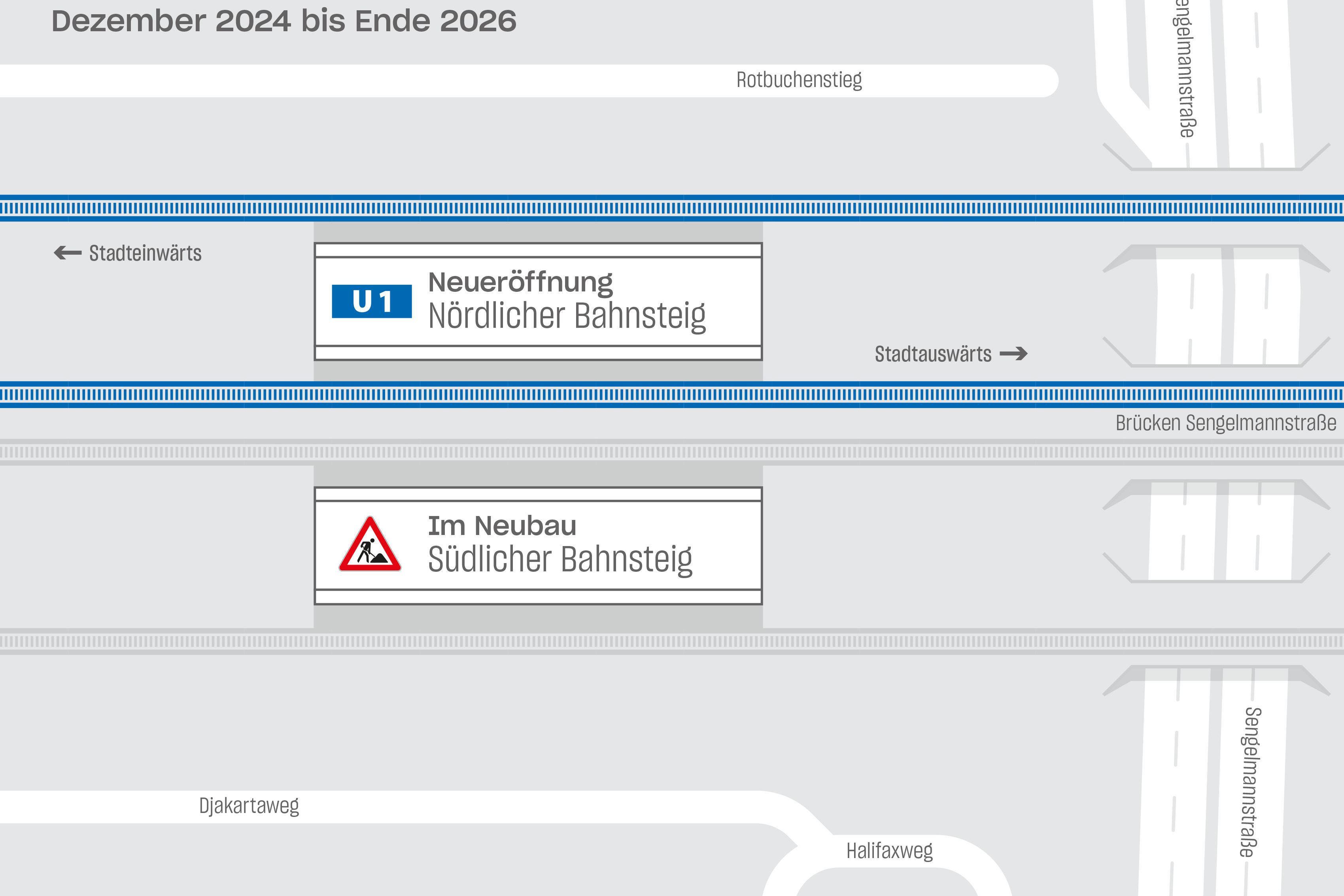 Betrieb der U1 zwischen Dezember 2024 und Ende 2026