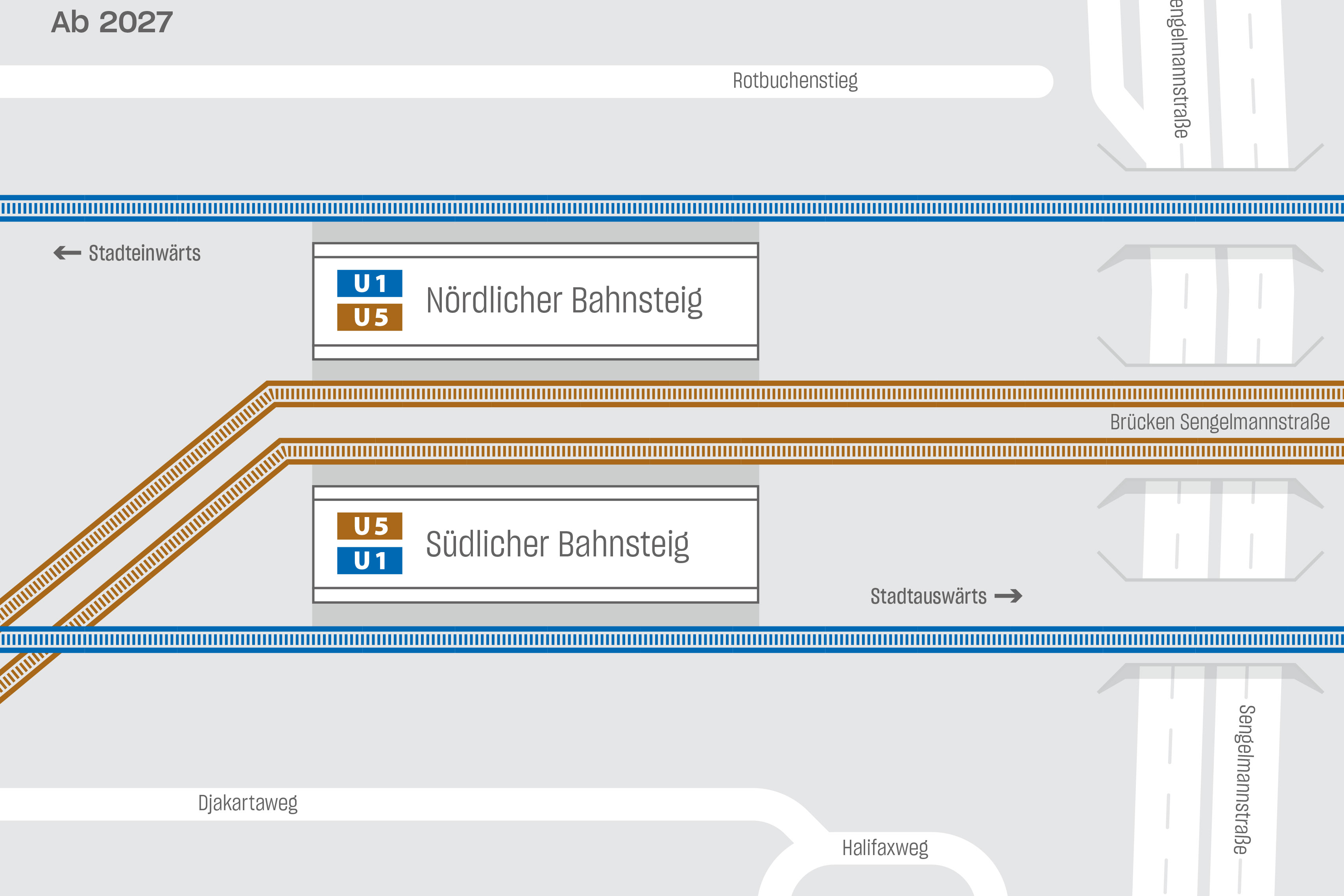 Betrieb der U1 und U5 an der Sengelmannstraße ab 2027