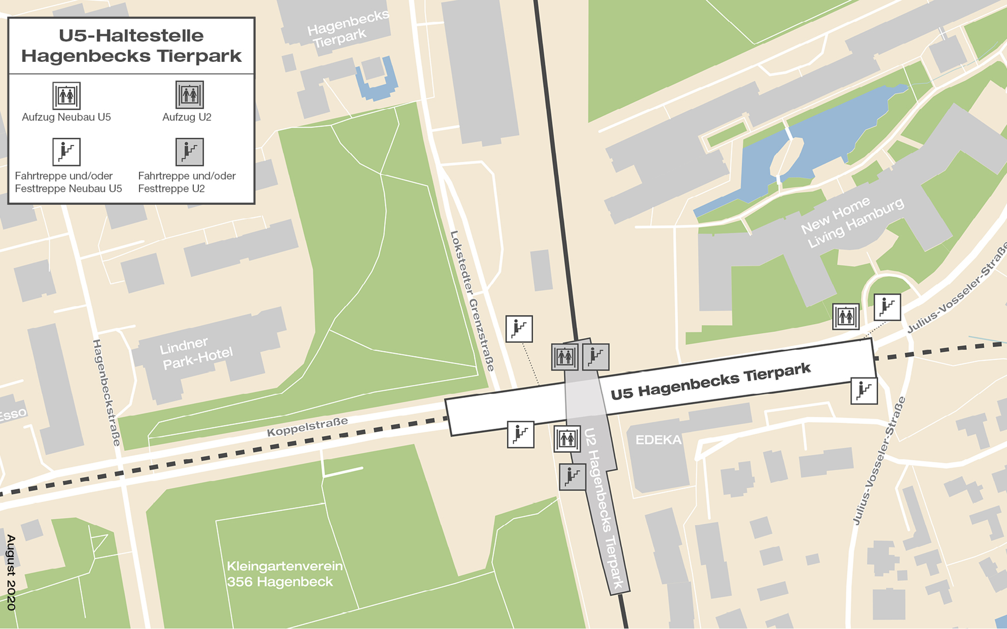 Grafik zeigt Lage und Zugänge der U5-Haltestelle Hagenbecks Tierpark. Sie wird unterhalb der Koppelstraße. Das westliche Ende der Haltestelle liegt unter der U2-Haltestelle. Am anderen Ende der Haltestelle führen ein Treppenaufgang und ein Aufzug auf die Julius-Vosseler-Straße, ein weiterer Zugang ist an der Lokstädter Höhe.