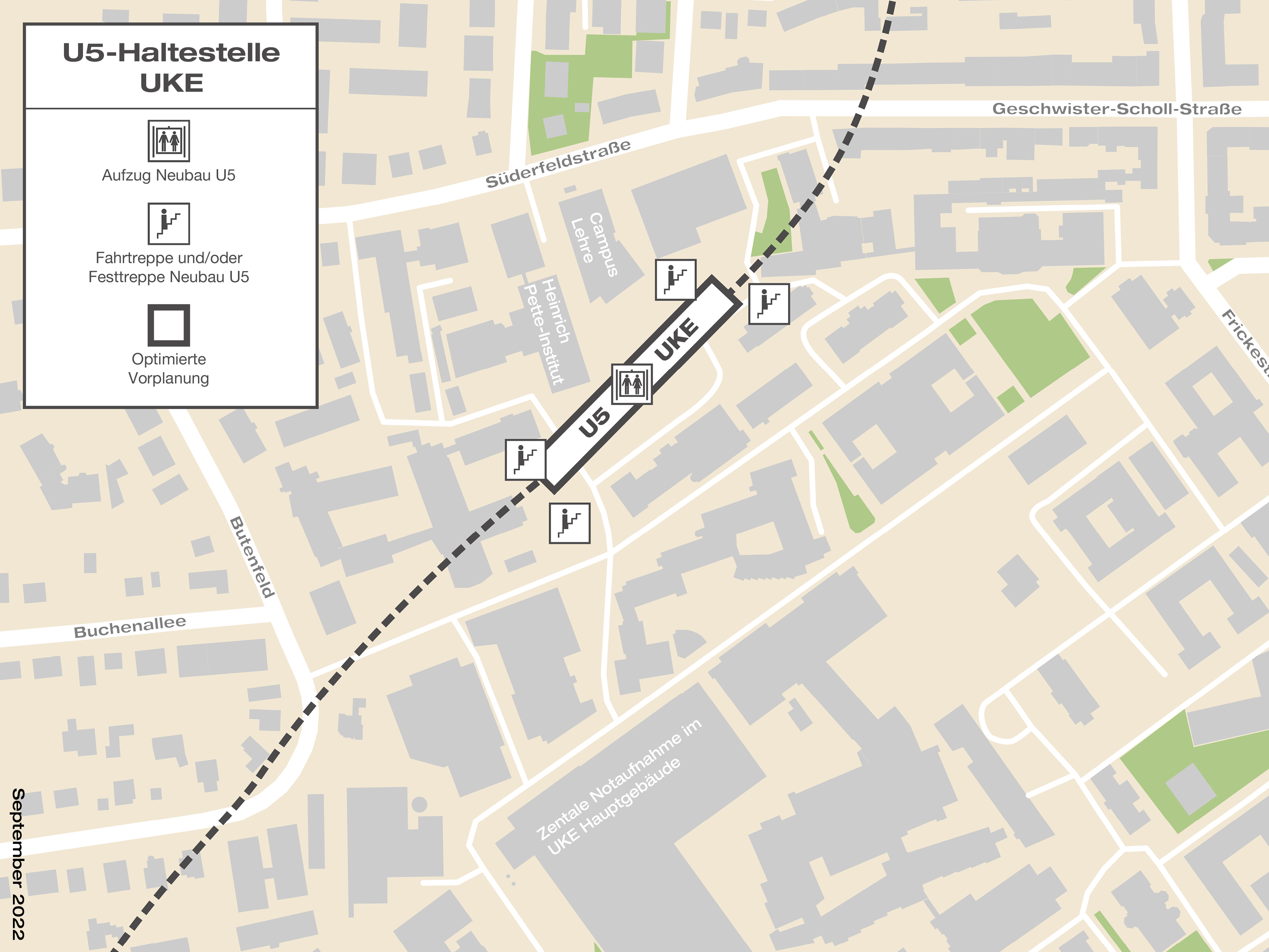 Diese Grafik zeigt die Lage der zukünftigen U5-Haltestelle UKE. Sie wird ungefähr unter dem Gebäude der Campus Lehre Nahe der Suderfeldestraße verlaufen. Einen Aufzug gibt es in der Mitte des Bahnsteigs, zwei Treppenaufgänge Richtung Suderfeldstraße, zwei Nahe Butenfeld. 