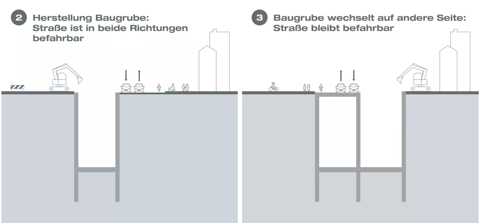 halbseitigesbauen.png.webp?itok=Z9B0b-7X